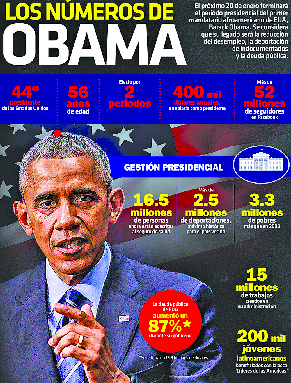 Fluctuará dólar entre 21.40 y 22.70