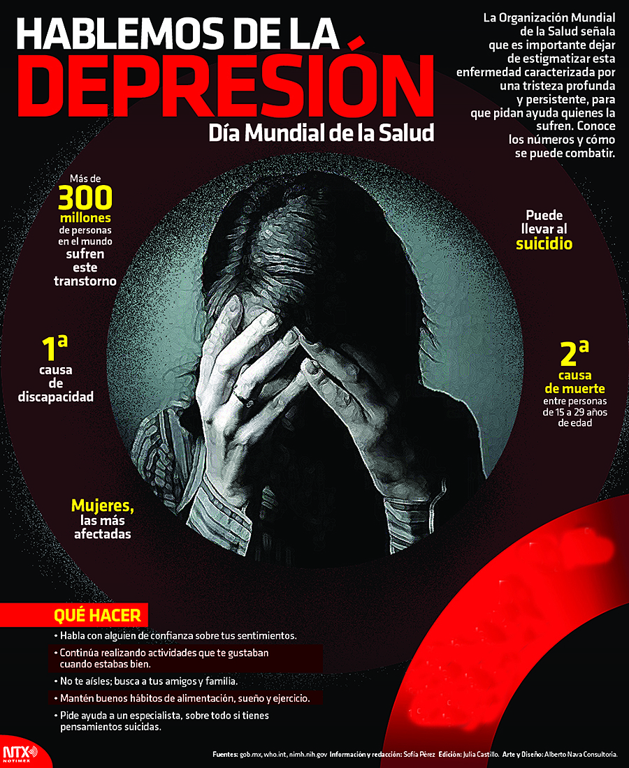 La depresión se puede revertir si se trata en los primeros tres años