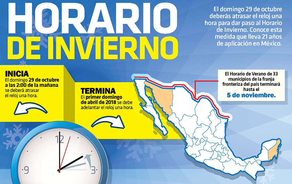 Mexicanos recuperarán hora de sueño; Cambia horario