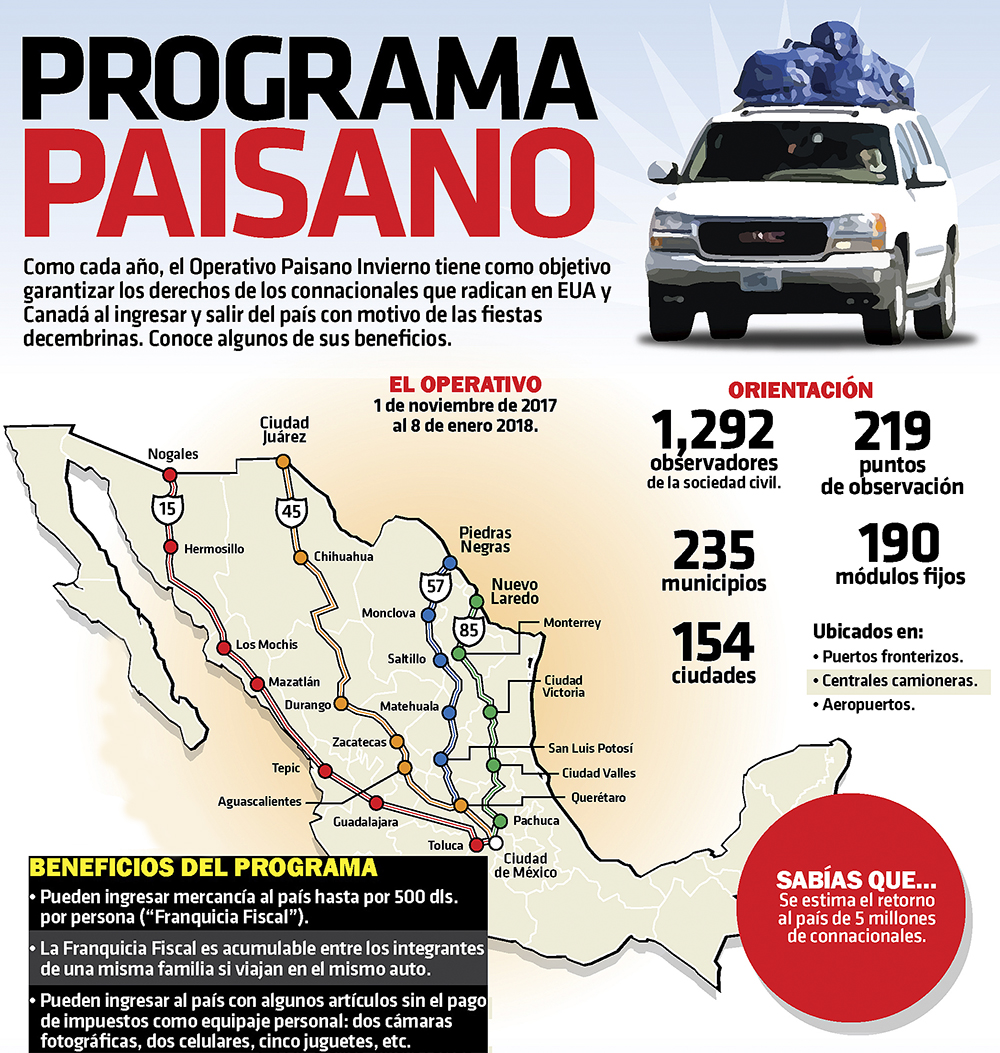 En marcha ya el Operativo Paisano 2017