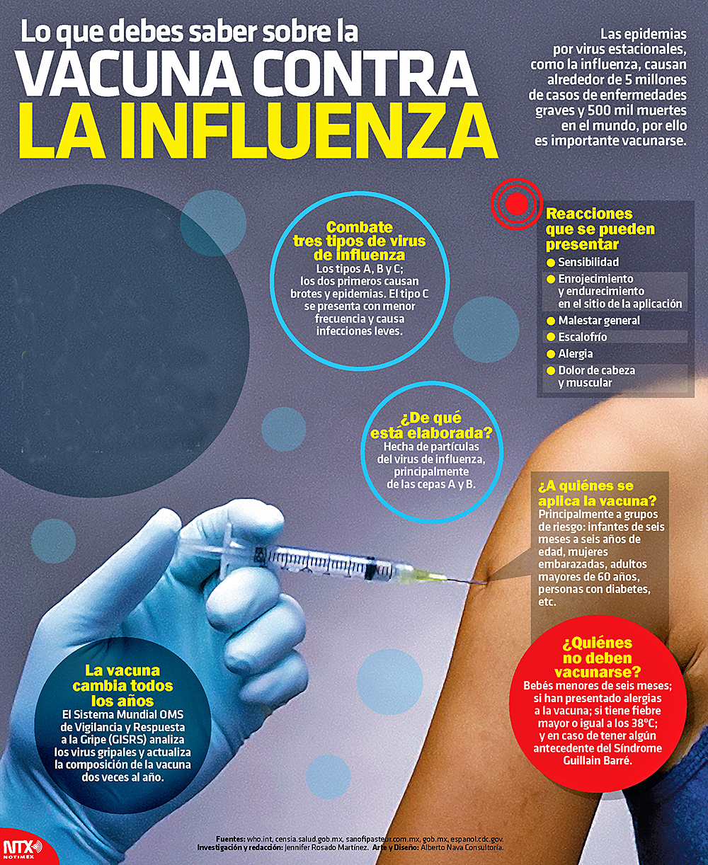 Vacunas, medida fundamental para prevenir mortalidad infantil