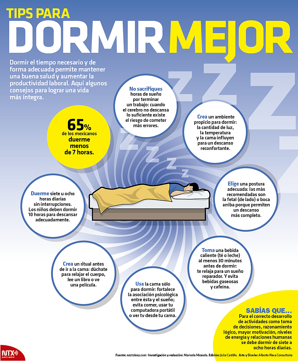 Uso excesivo de celular puede ocasionar trastornos del sueño en jóvenes