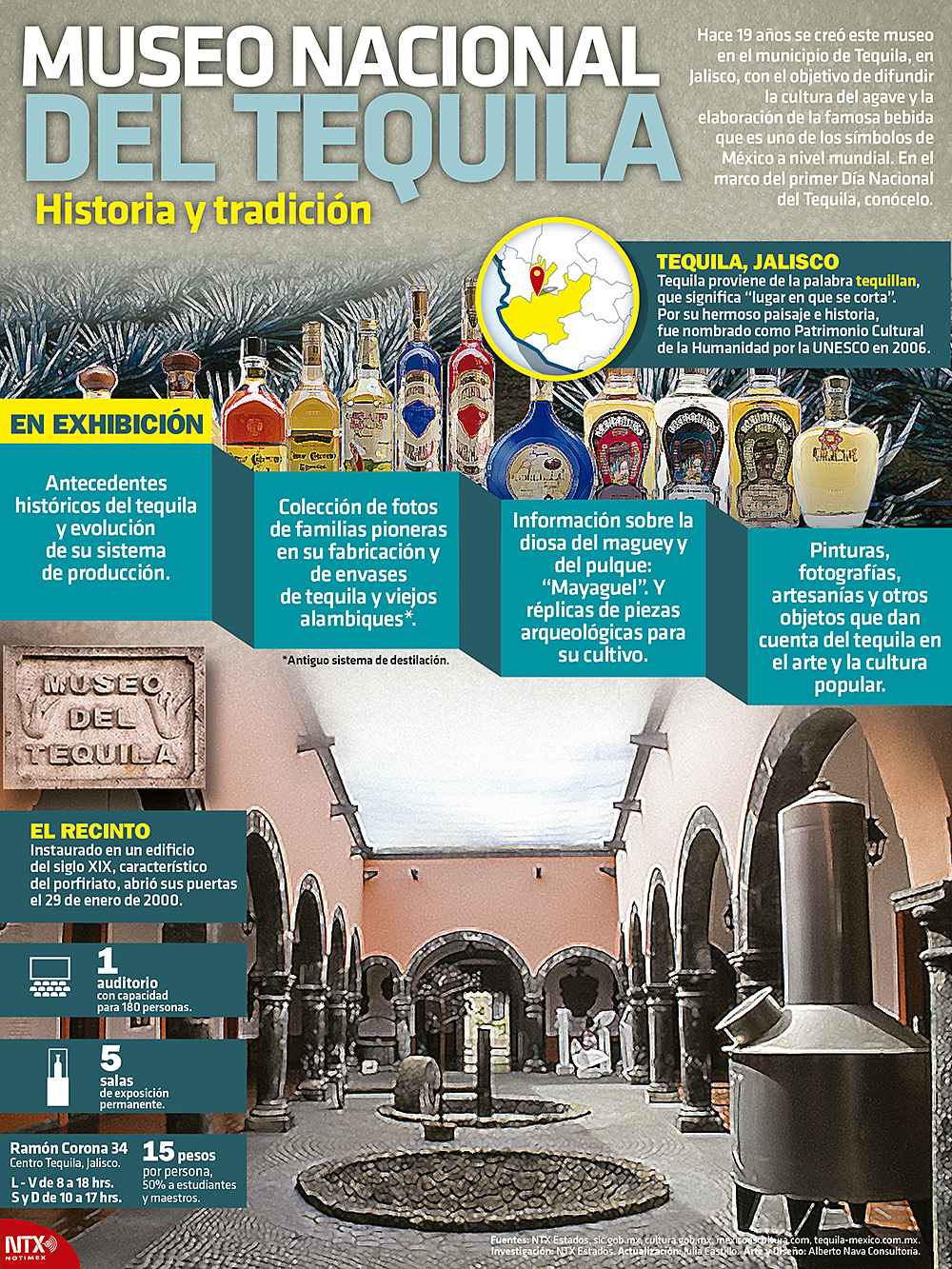 Unión Europea reconoce al Tequila como indicación geográfica