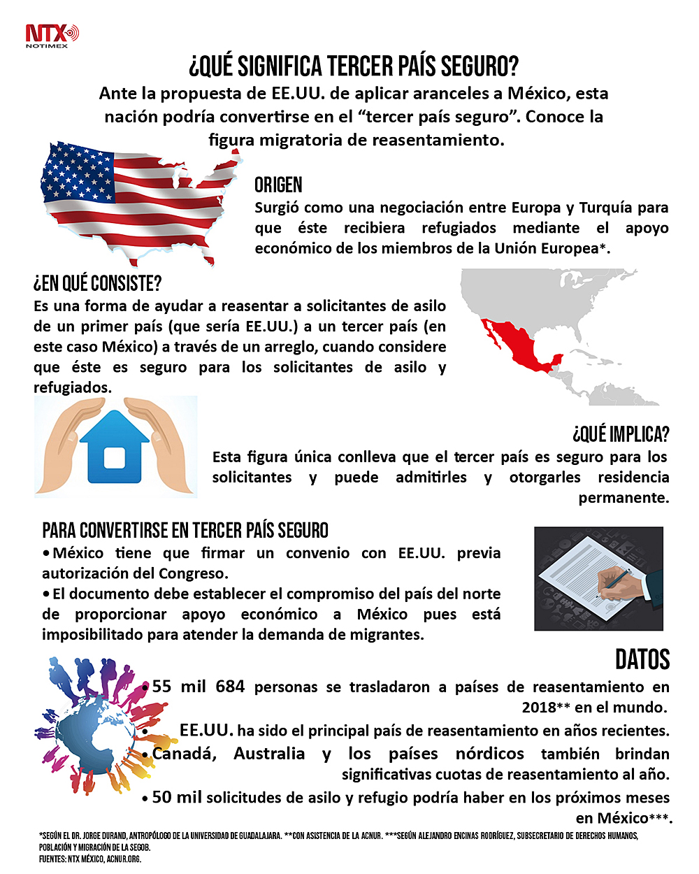 Baja arresto de “Grupos familiares”