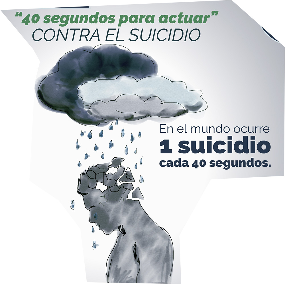 Cada 40 segundos una persona acaba con su vida: OMS