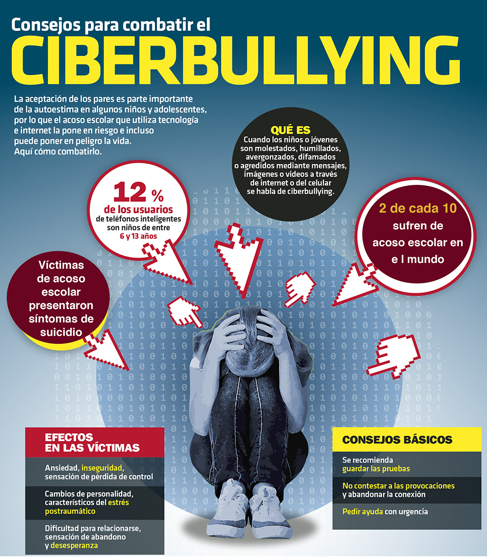 Internet y las redes sociales incrementaron 18% la depresión en el mundo