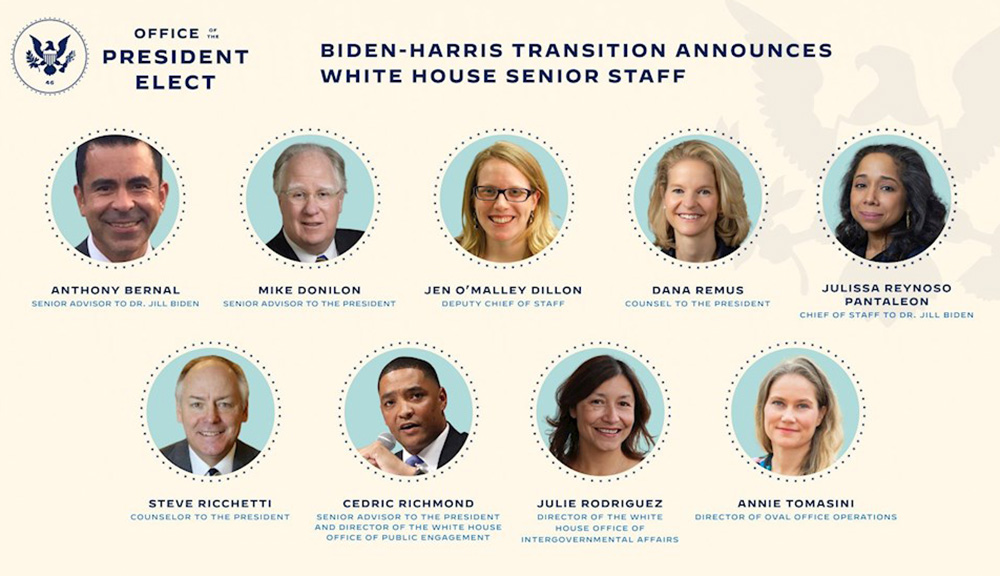 Biden elige a tres latinos en su círculo más próximo en la Casa Blanca