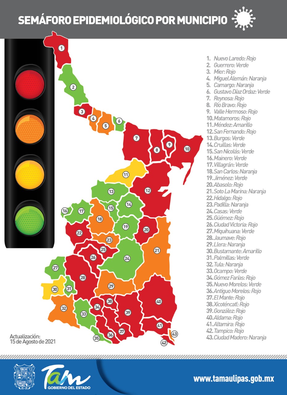 Advierten en Tamaulipas sobre la variante Delta
