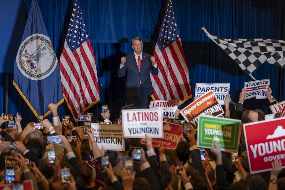 Los republicanos ganan Virginia y disputan Nueva Jersey en un revés para Biden