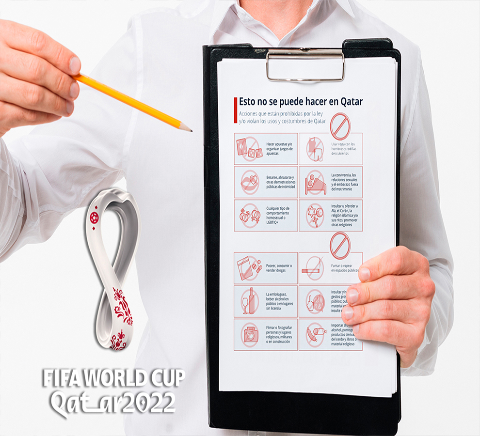 ¿Cuál es la lista actualizada de cosas prohibidas en Qatar para el Mundial?
