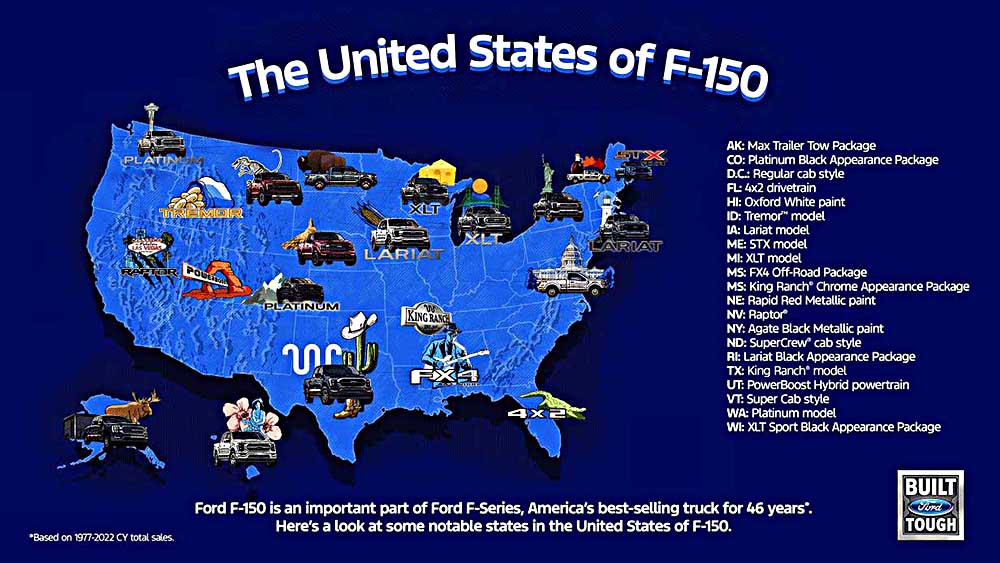 ¿Qué hace que la Ford F-150 sea una camioneta tan popular?