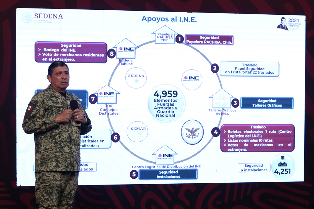 Casi 3.000 militares protegen a 465 candidatos ante la violencia por la elección en México