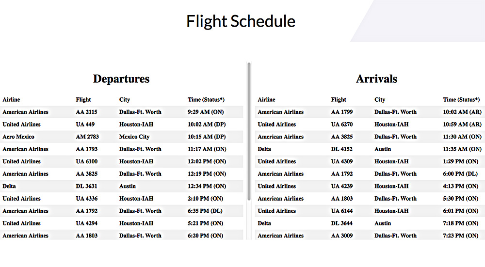 Actividad récord de pasajeros en Aeropuerto Internacional de McAllen