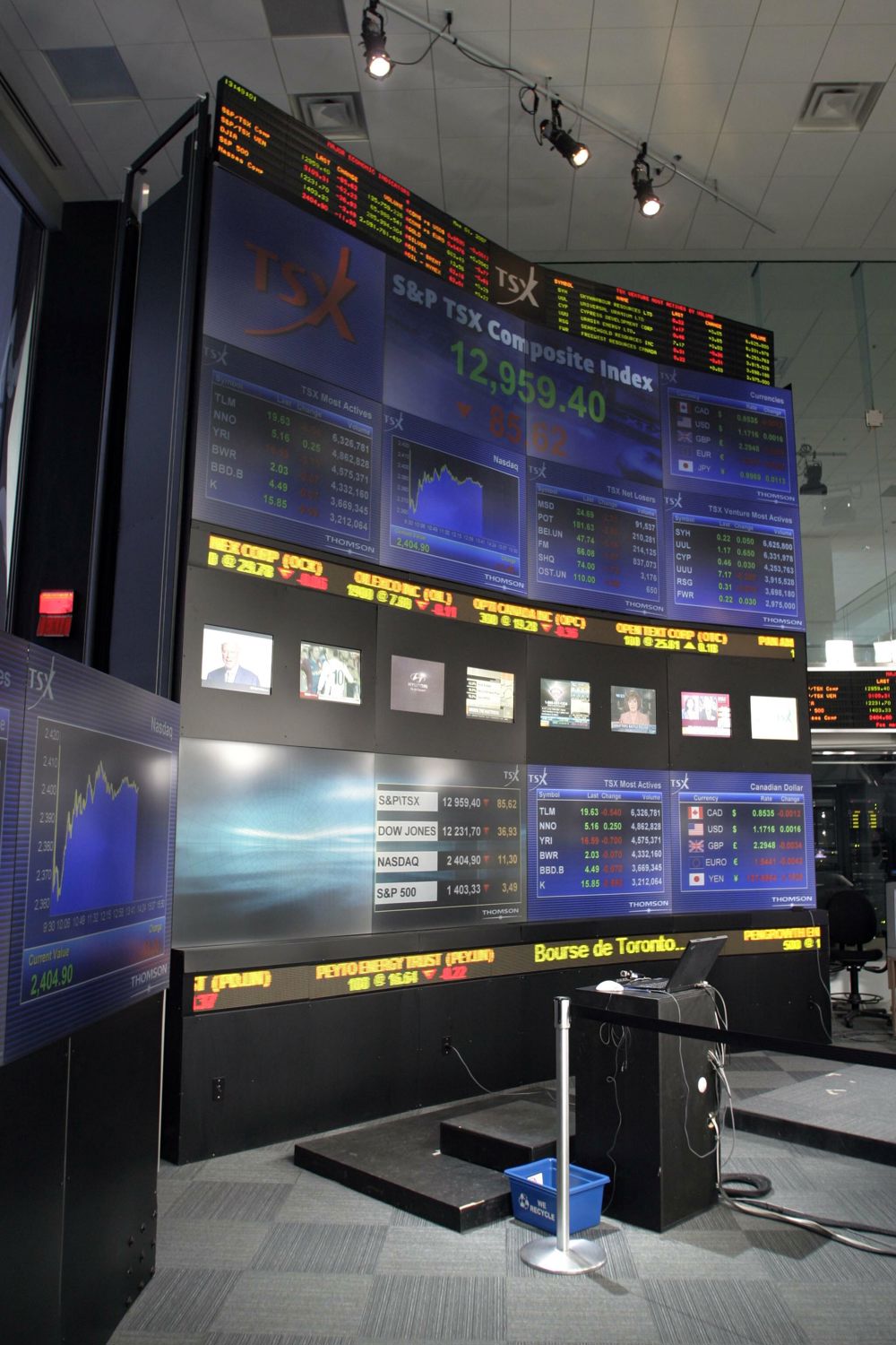La bolsa de Toronto pierde un 4,69 %, su mayor caída desde marzo de 2020