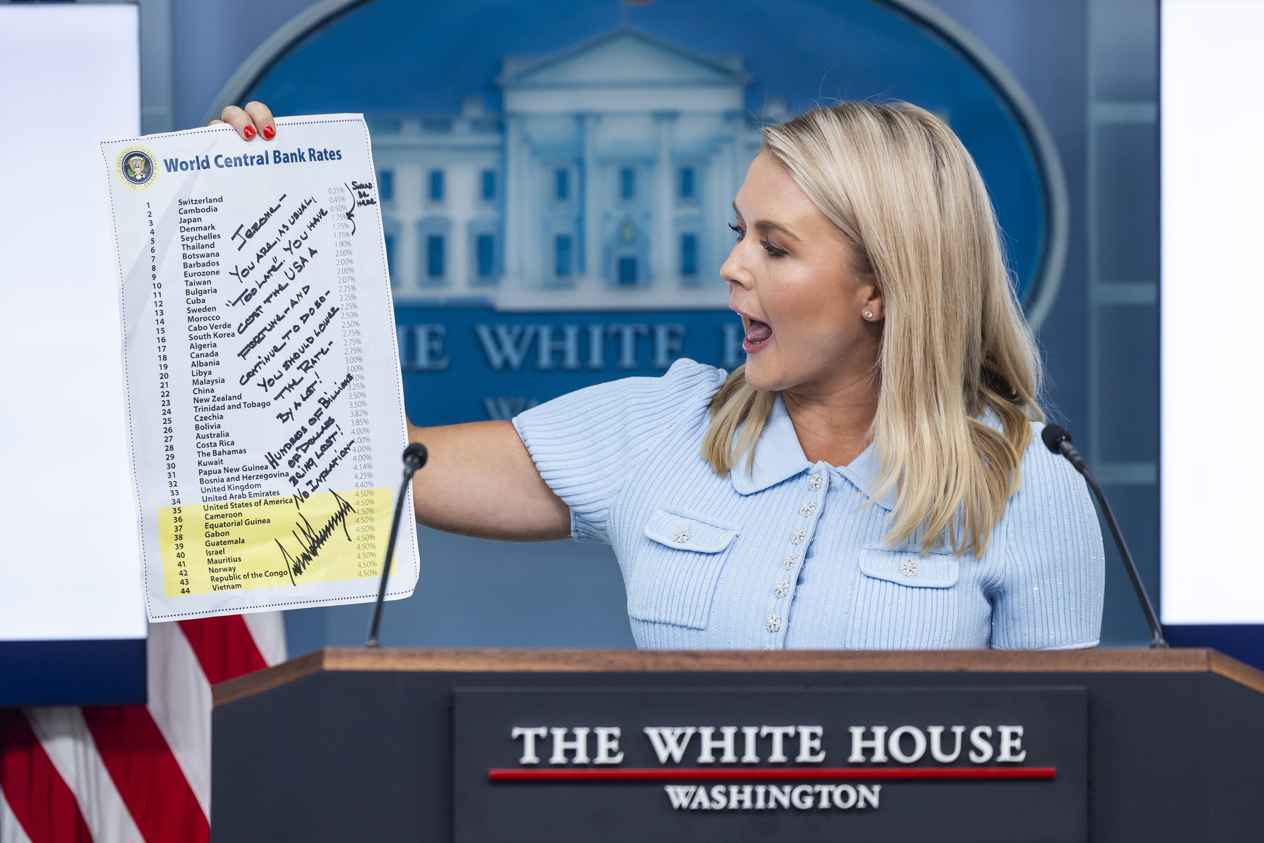 Casa Blanca se muestra optimista de cara a sacar adelante la ley presupuestaria de Trump