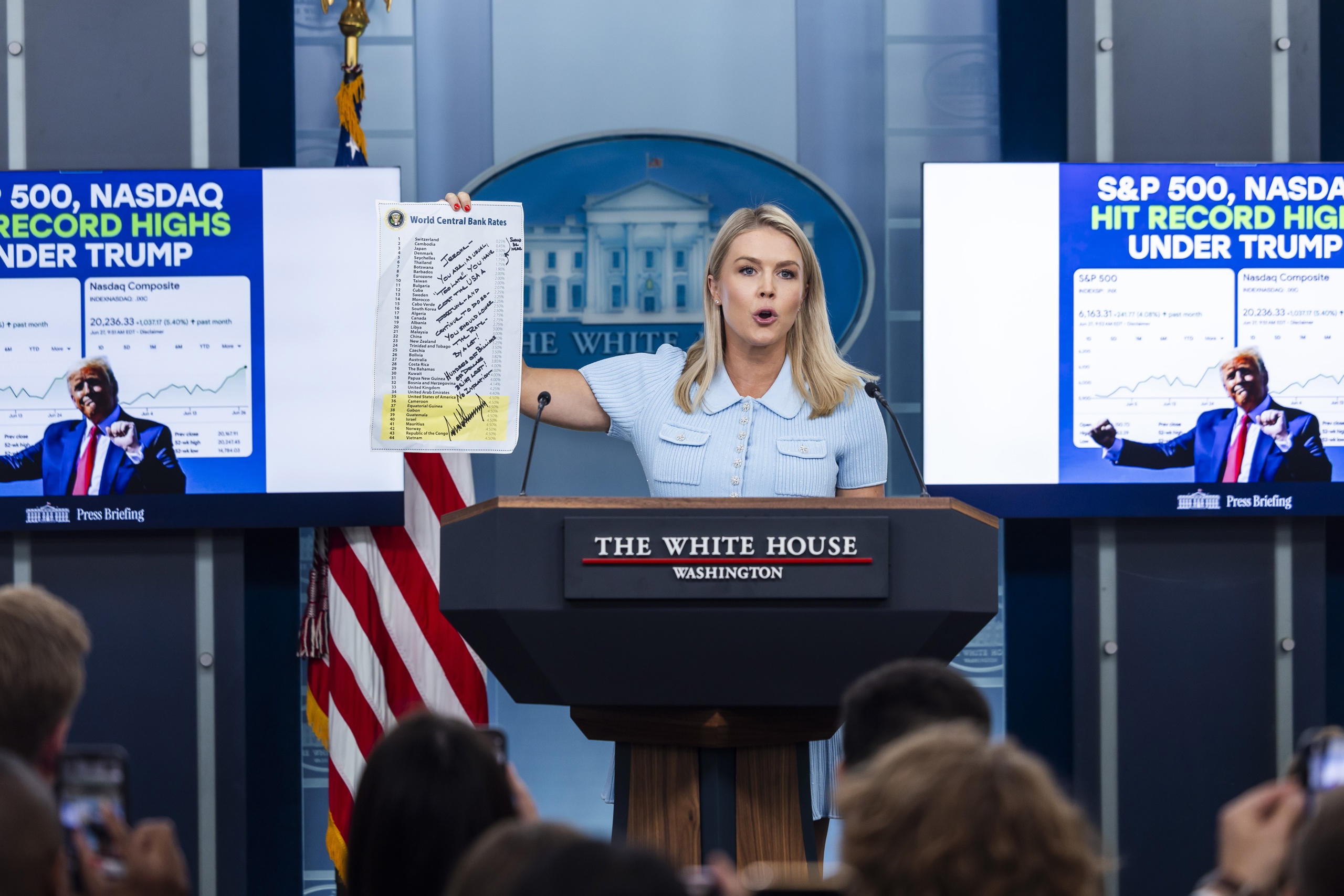 La Casa Blanca critica los “altos tipos de interés” que mantiene la Reserva Federal